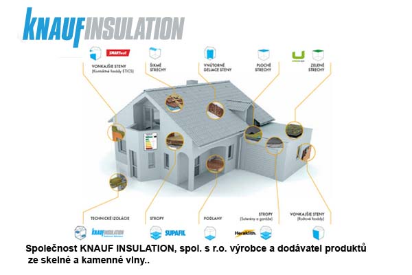 Knauf Insulation